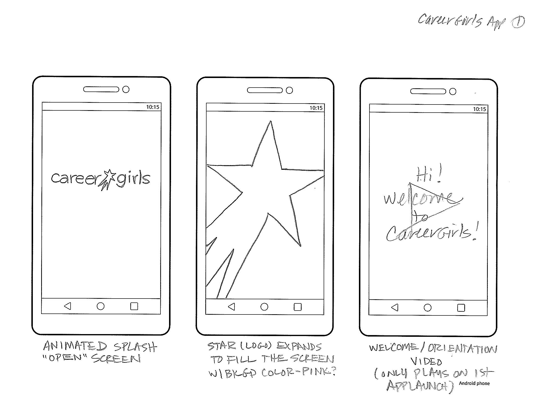 mobile app sketches
